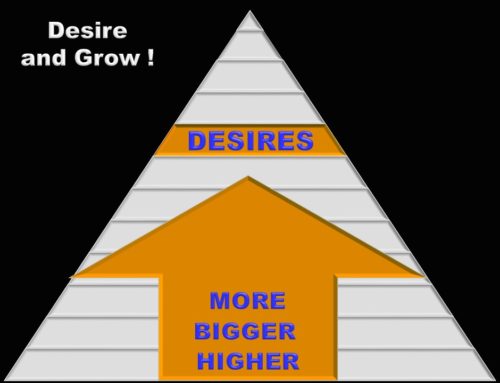 Desire and Grow !