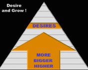Desire to Grow
