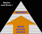 Desire to Grow
